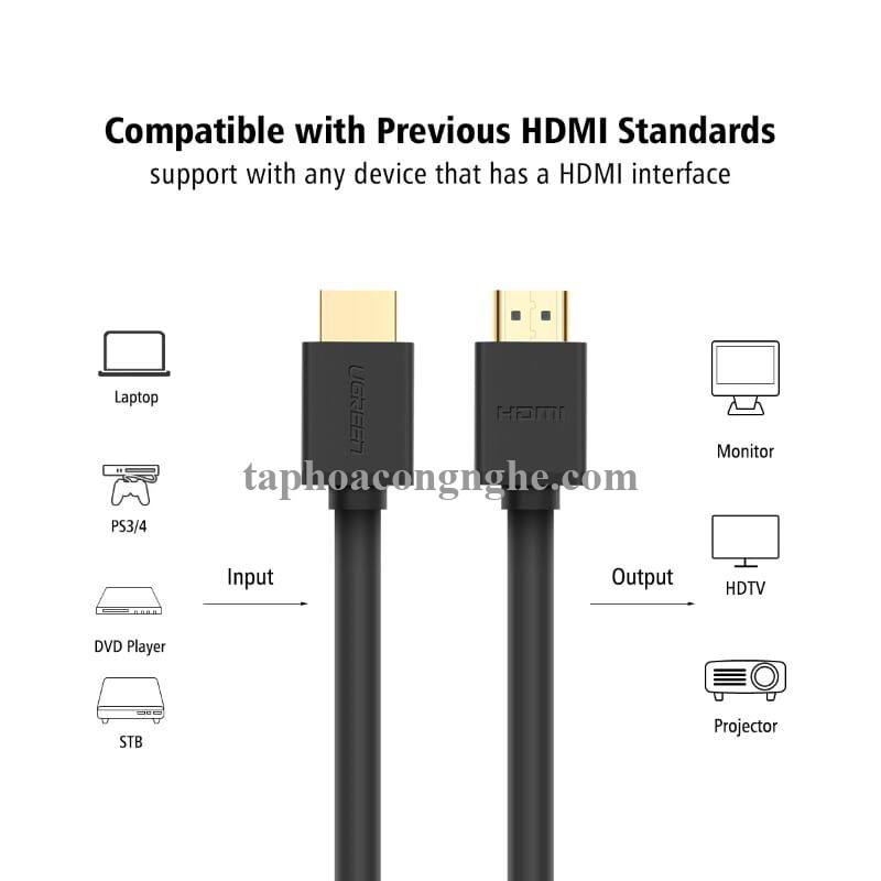 Ugreen 40592 50M màu Đen Cáp tín hiệu HDMI chuẩn 1.4 hỗ trợ phân giải 4K * 2K HD104 30040592